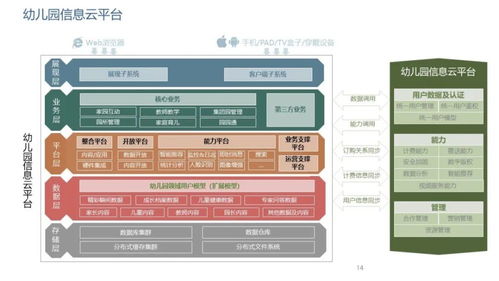 最新常用智能化弱电系统工程架构图及方案参考——导航与测控系统安装工程