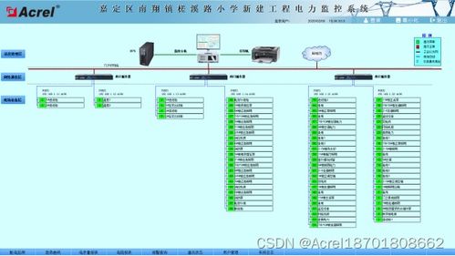 安科瑞嘉定区南翔镇槎溪路小学新建工程电力监控系统的设计与应用