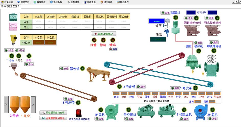 智能云端选矿管理系统